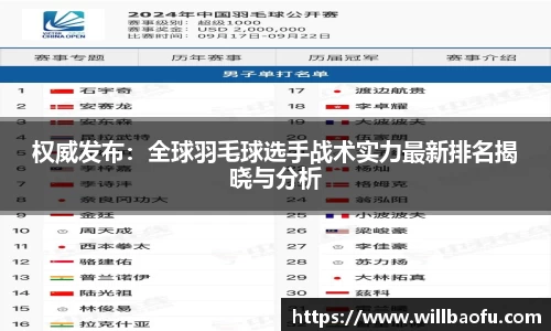 权威发布：全球羽毛球选手战术实力最新排名揭晓与分析